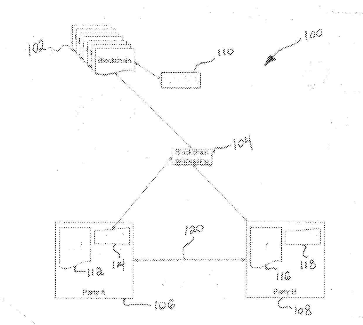 Systems and methods for digital asset security ecosystems