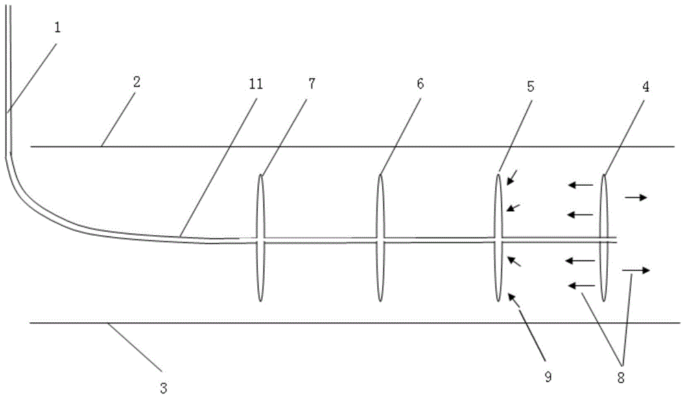 One-well multi-control method for offshore low-permeability reservoir thick oil layer exploitation