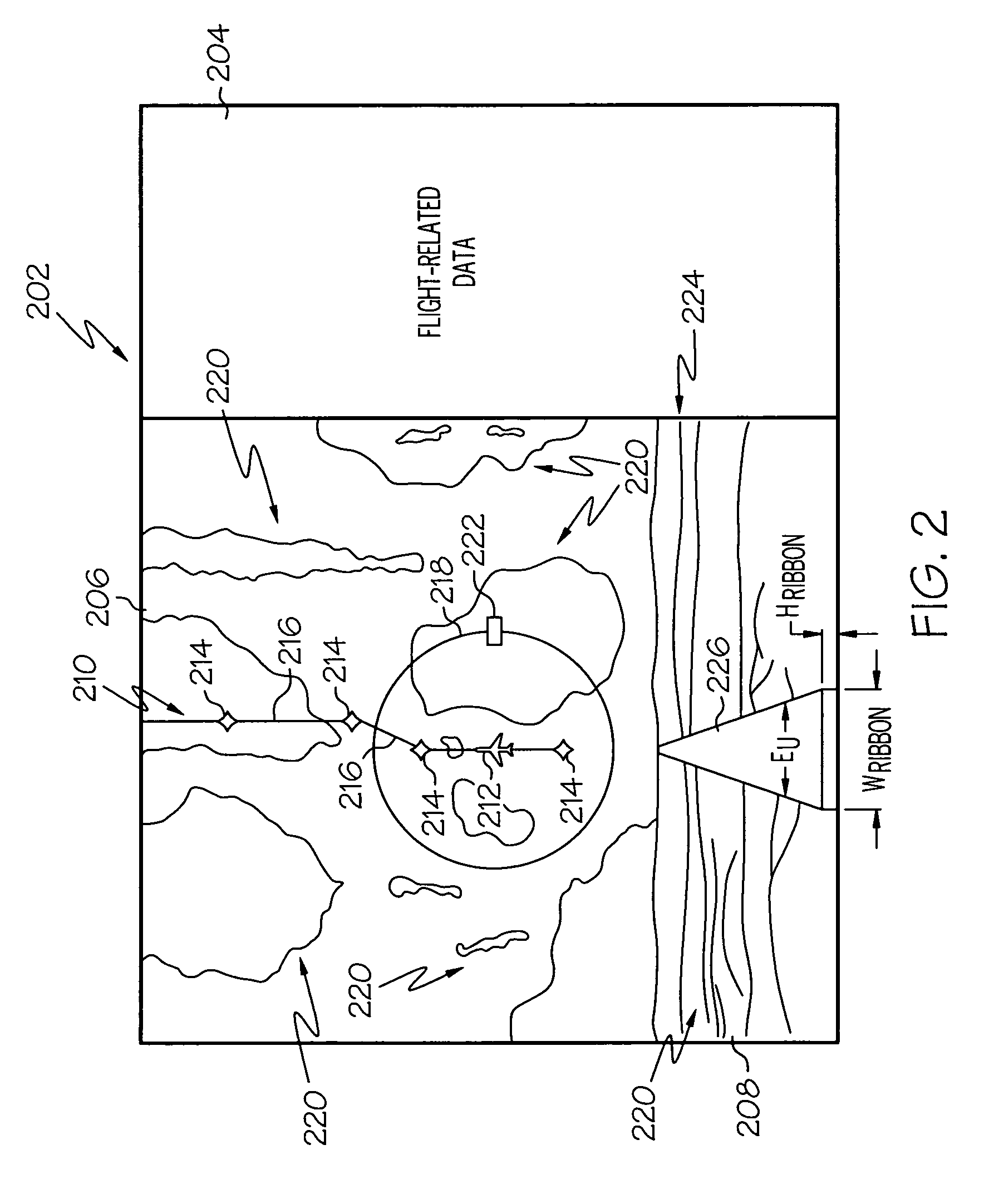 Perspective vertical situation display system and method