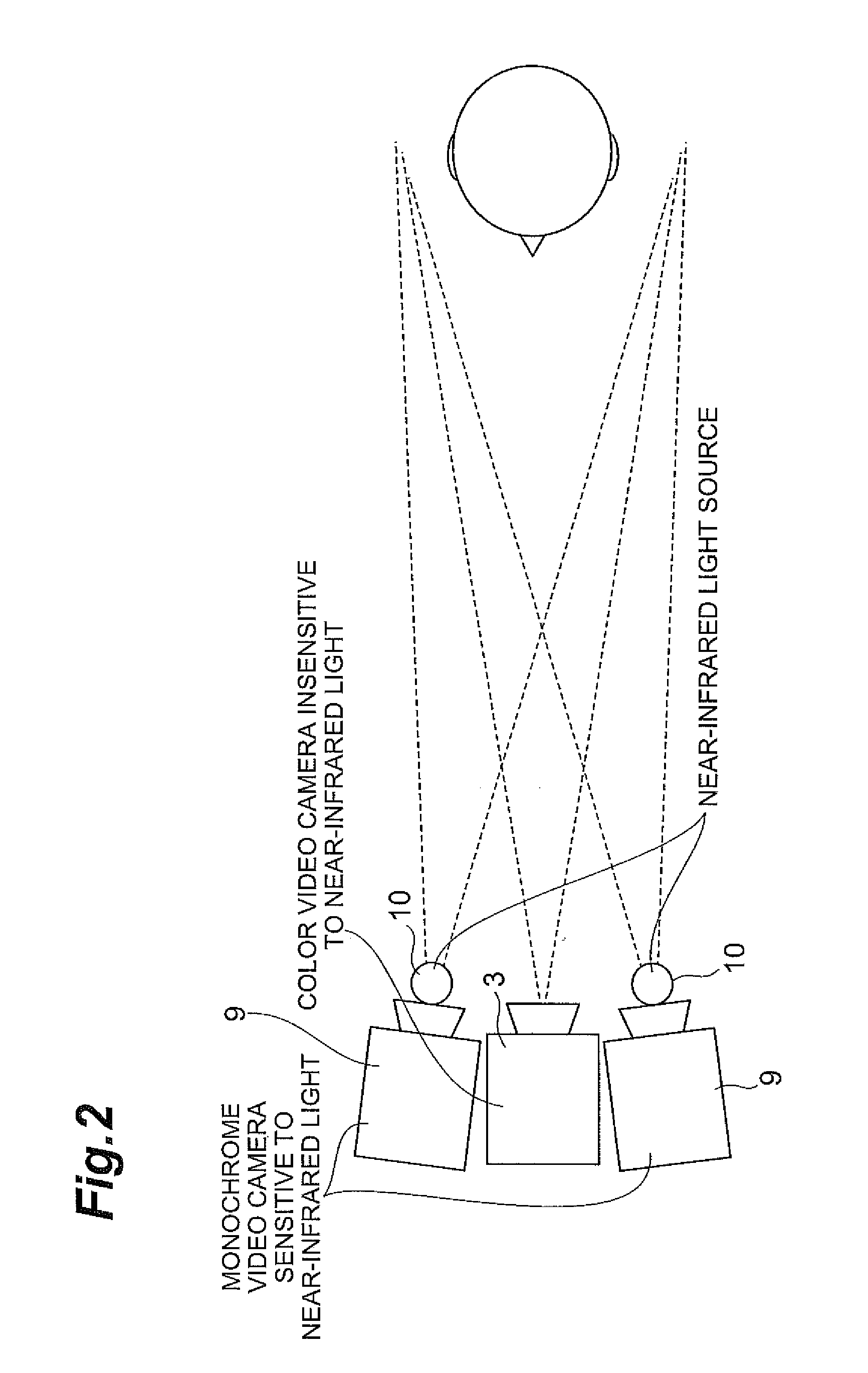 Autism diagnosis support apparatus