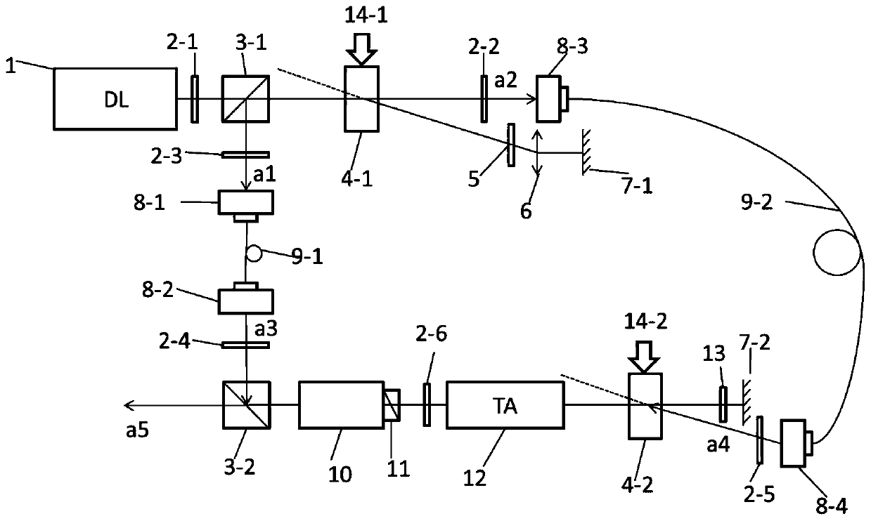 Semiconductor cone laser amplifying system in single-way and two-way composite mode