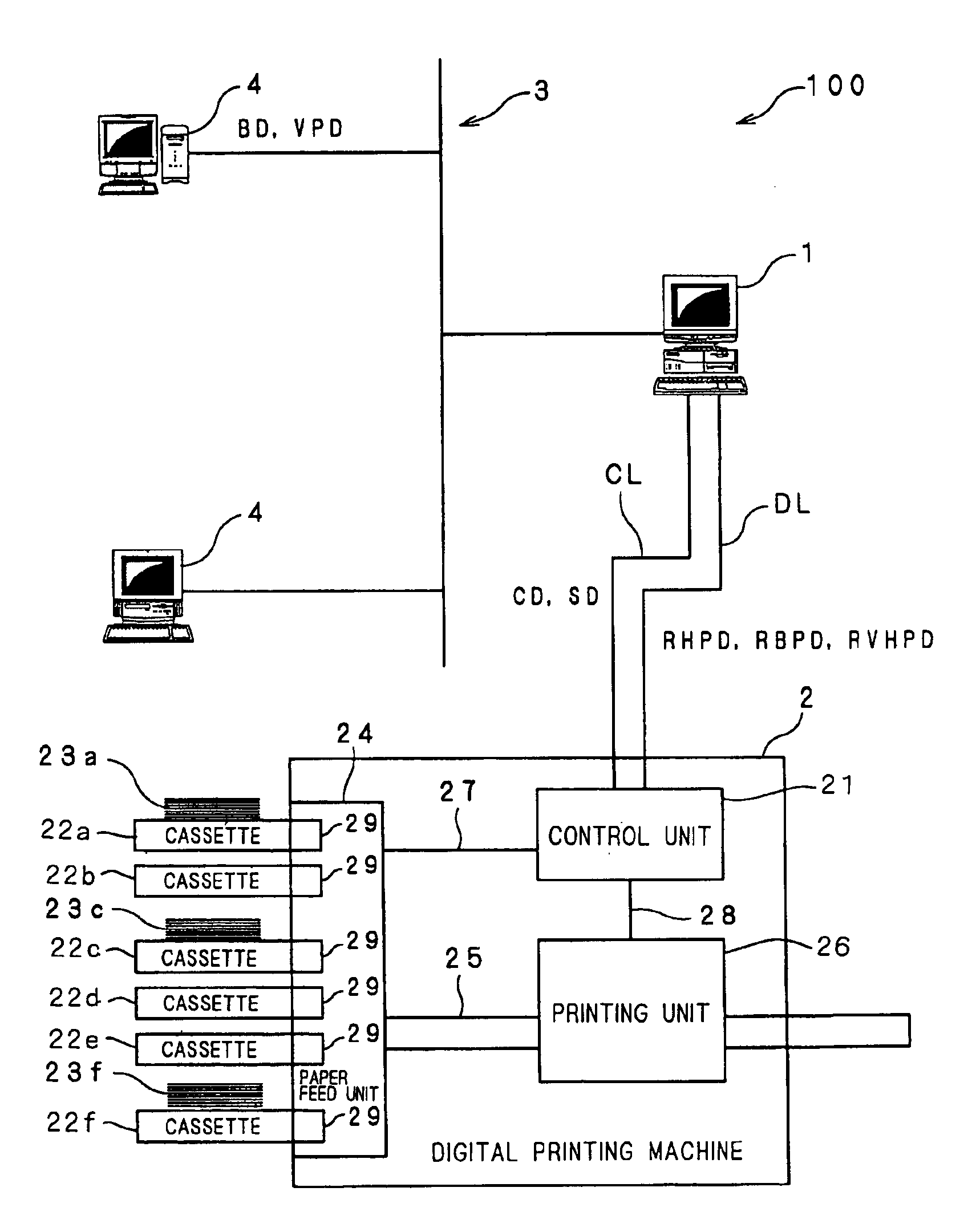 Printing system for bookbinding cover and body portions