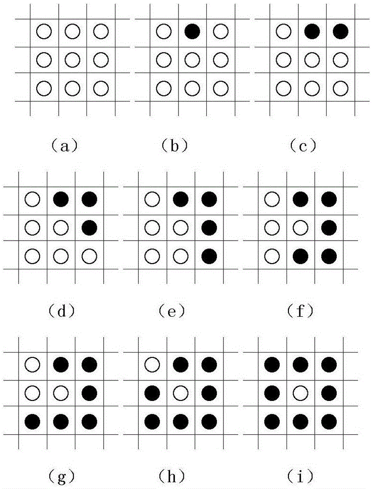 A Mean Shift Tracking Method Resisting Interference from Similar Colors and Illumination Changes