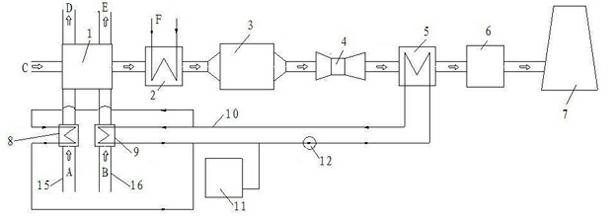 Exhaust gas waste heat recovery and emission reduction comprehensive application system for coal-fired boiler in thermal power plant