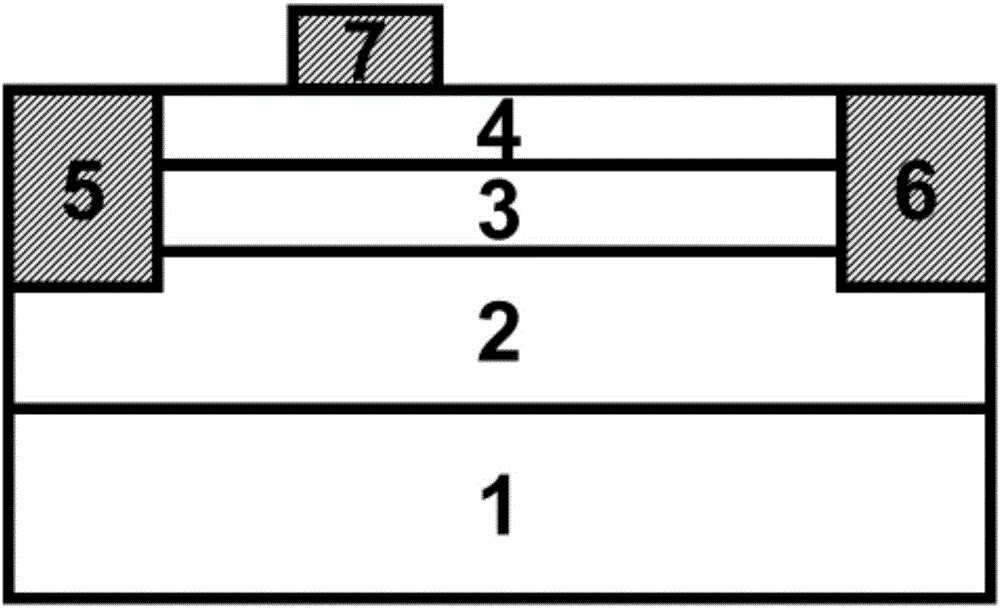 Method for realizing enhanced HEMT (High Electron Mobility Transistor) by virtue of p-type passivation and enhanced HEMT