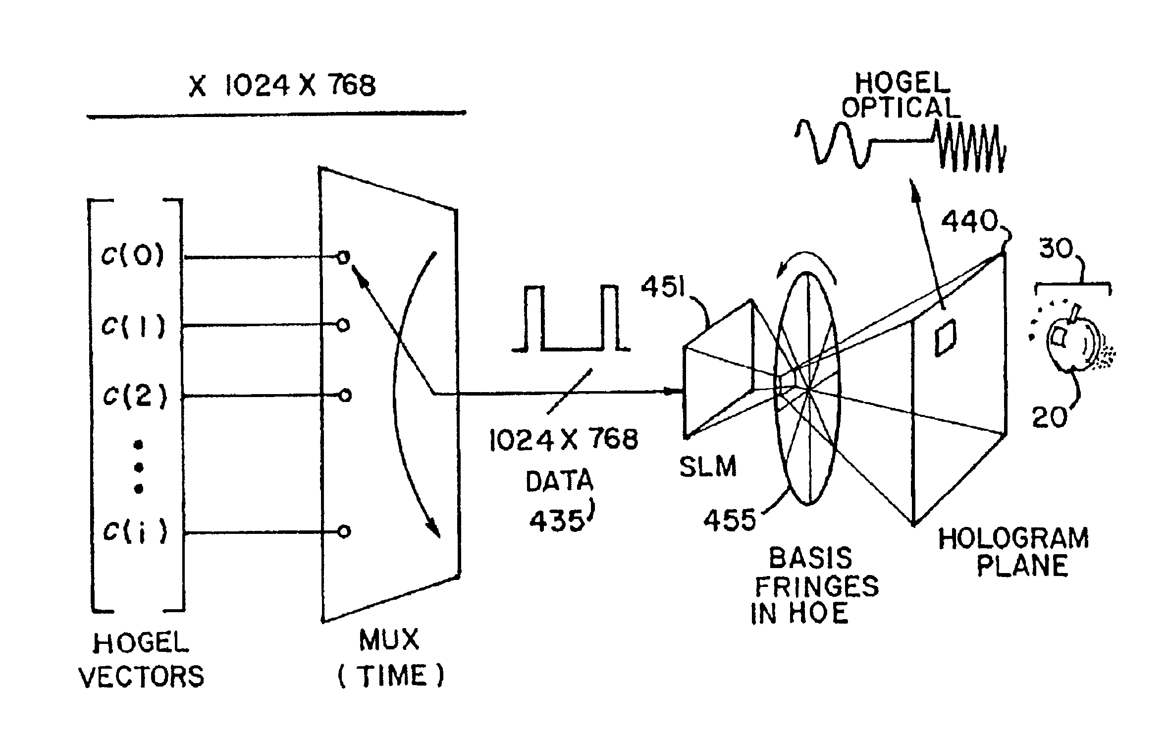 Radiation conditioning system