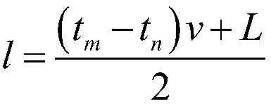 Power distribution network fault positioning method based on wavelet transformation and CNN