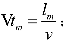 Power distribution network fault positioning method based on wavelet transformation and CNN