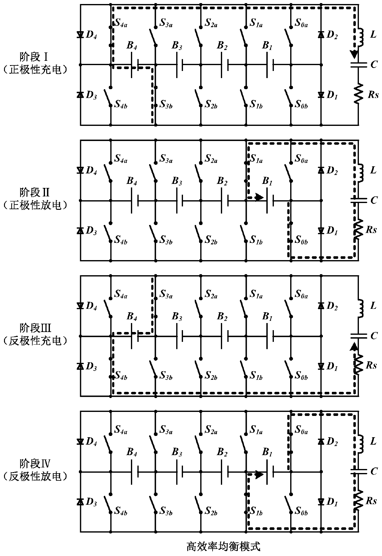 LC bipolar resonant-based Cells-to-Cells equalization circuit and control method thereof