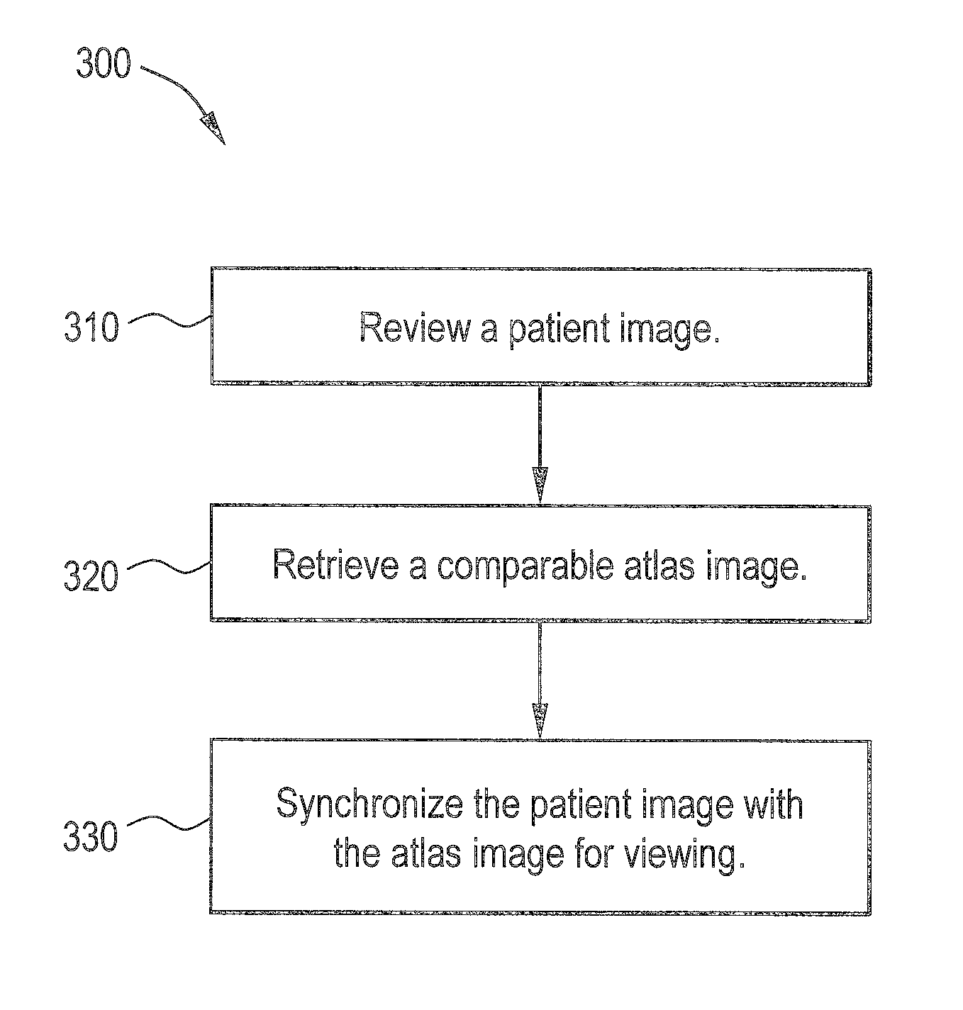 Systems and methods for synchronized image viewing with an image atlas