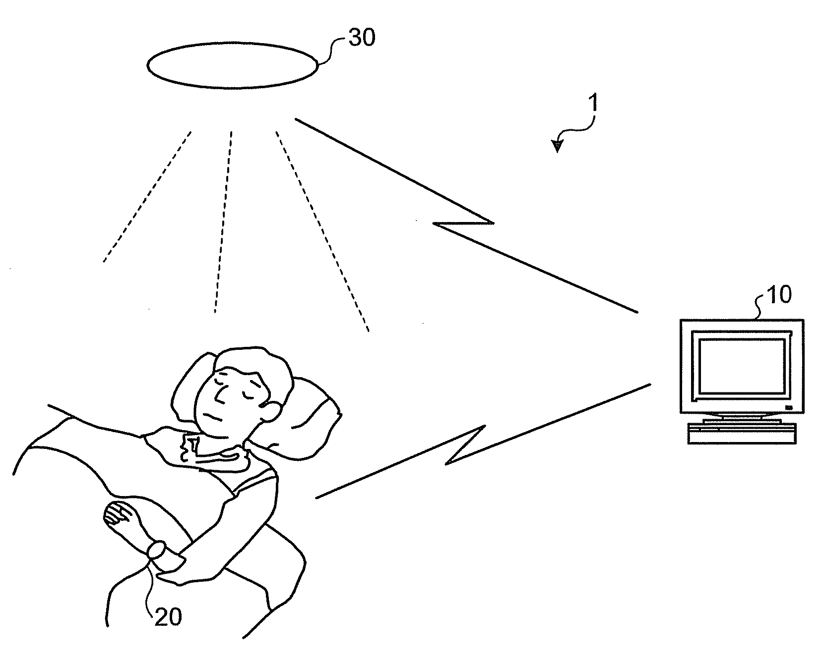 Apparatus, system, and method for lighting control, and computer program product