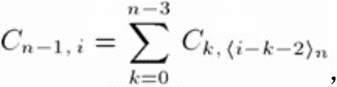 A method for configuring erasure codes for solid-state hard drives in disk array storage systems