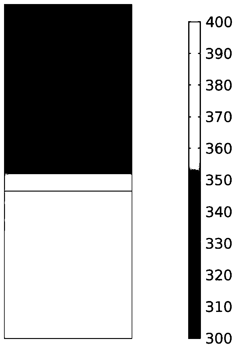 Steady test system and method for heat conduction coefficient and interface thermal resistance of radiation heat-dissipation correction-type aviation background material