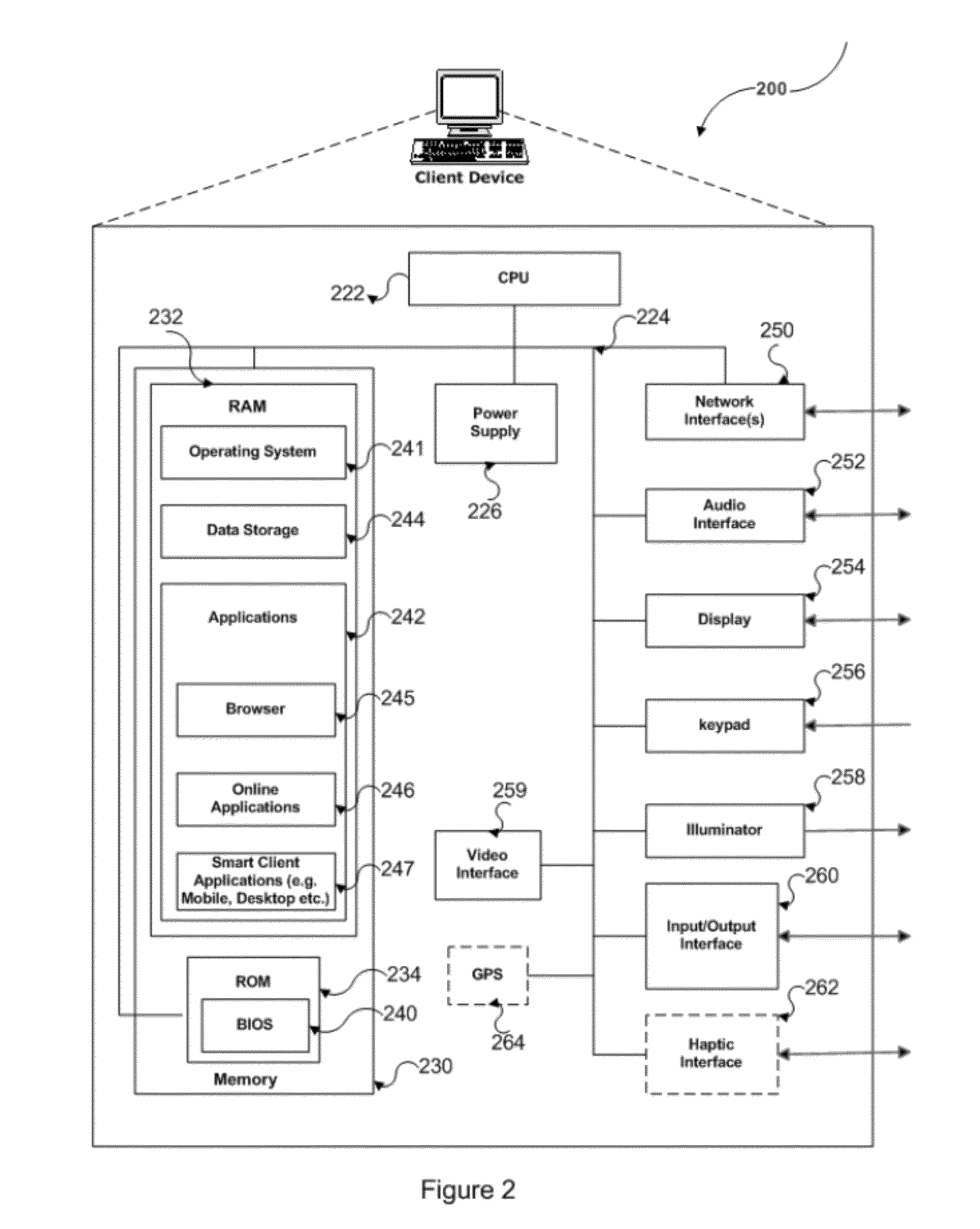 System and method for social networking for managing multidimensional life stream related active note(s) and associated multidimensional active resources and actions