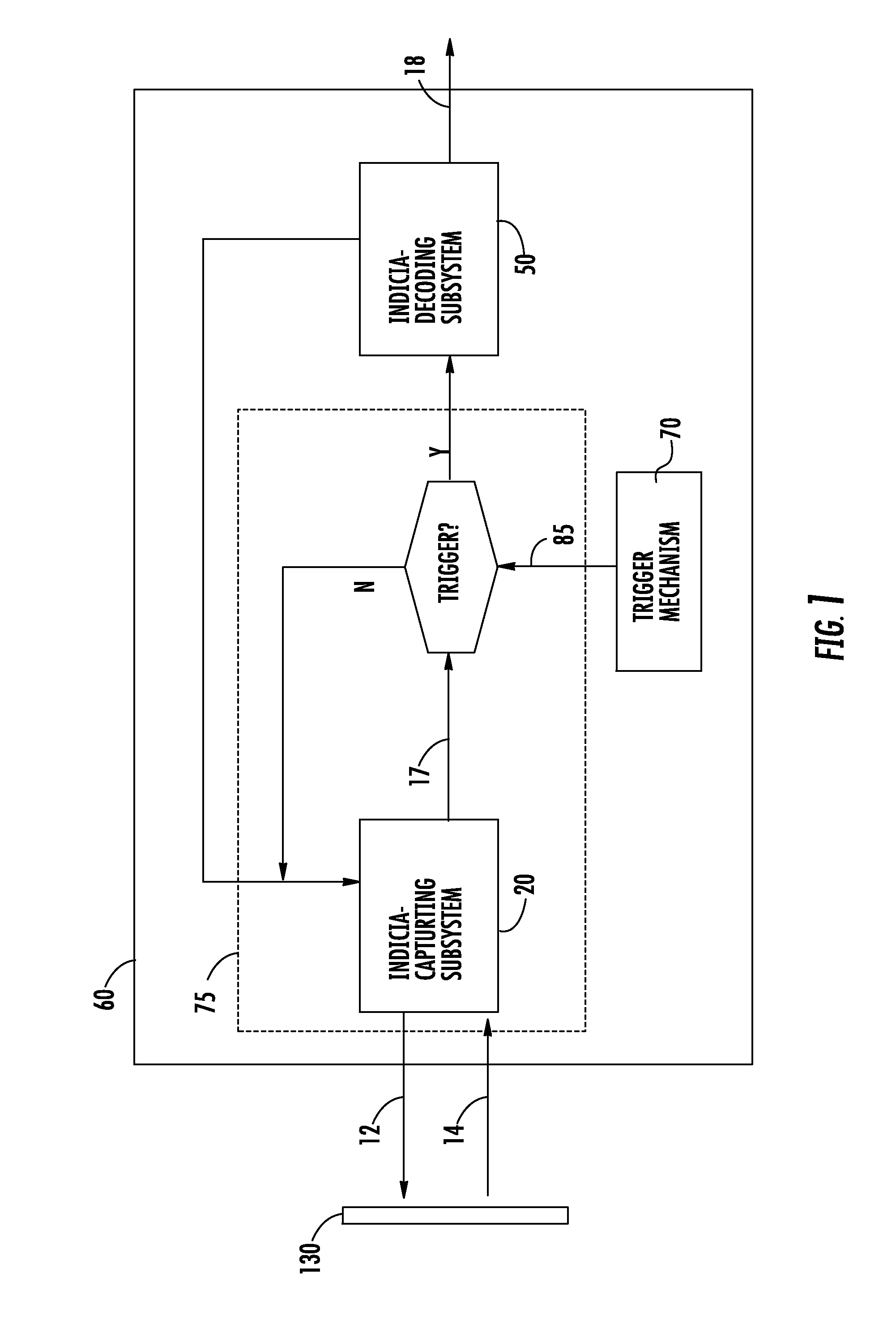 Hand-mounted indicia-reading device with finger motion triggering