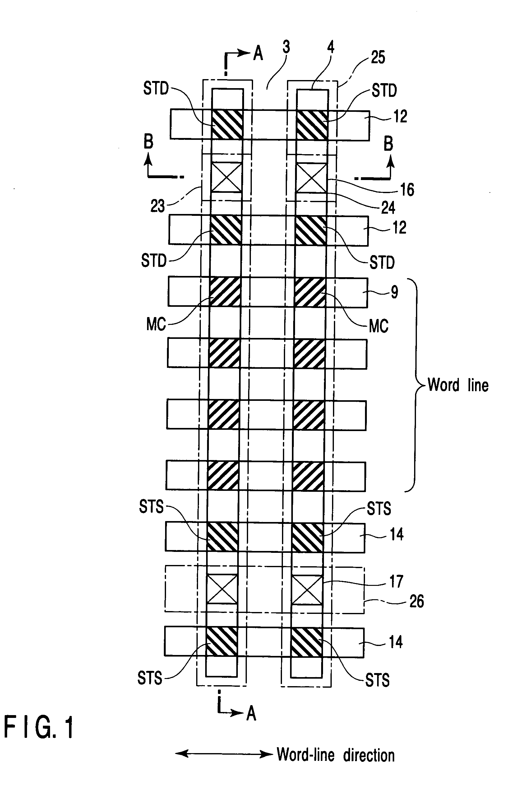 Semiconductor integrated circuit device