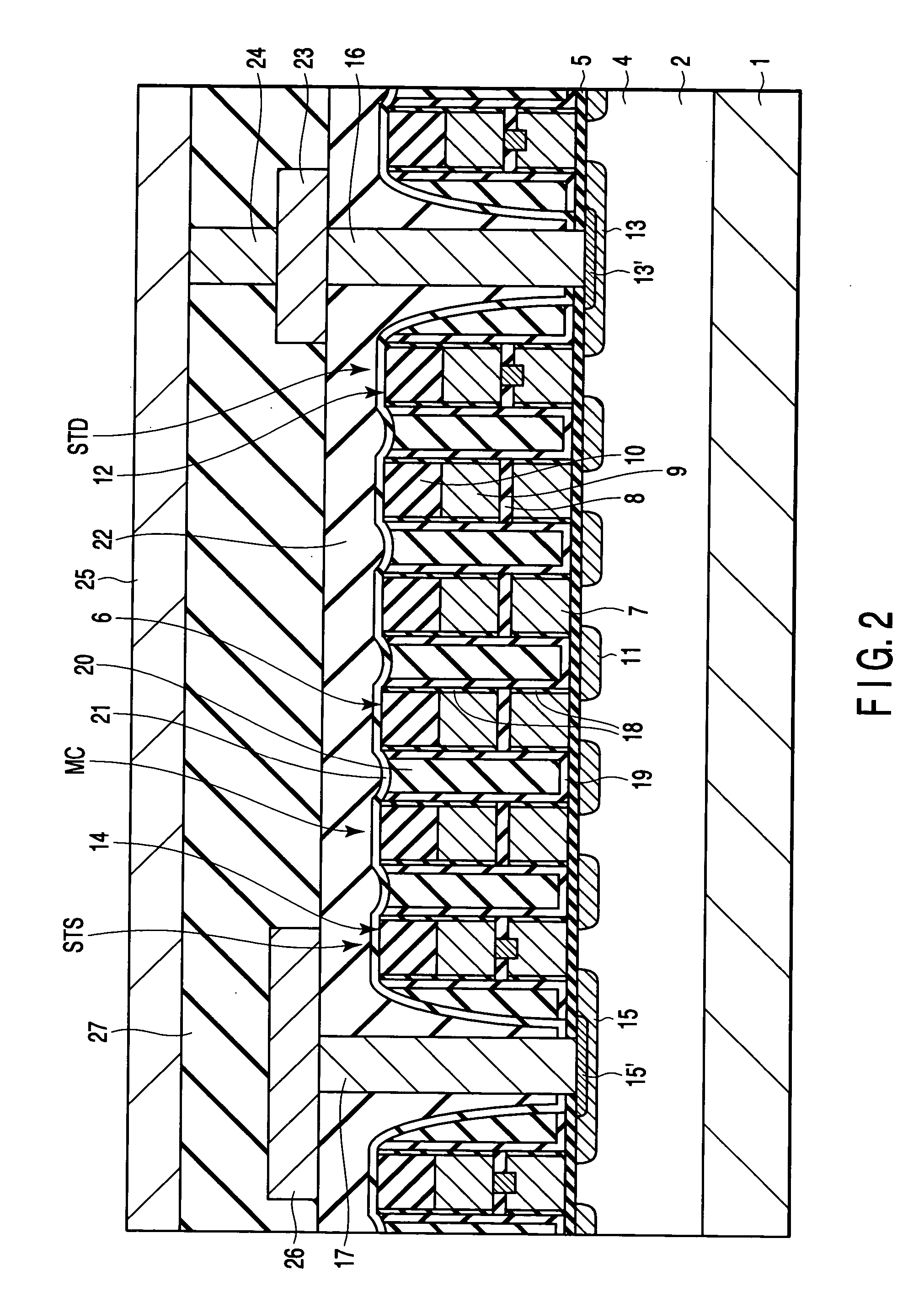 Semiconductor integrated circuit device