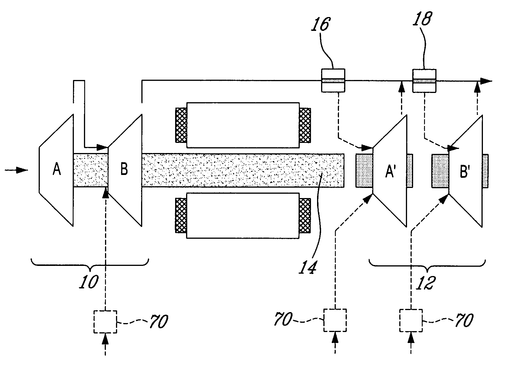 Multi-stage compressor