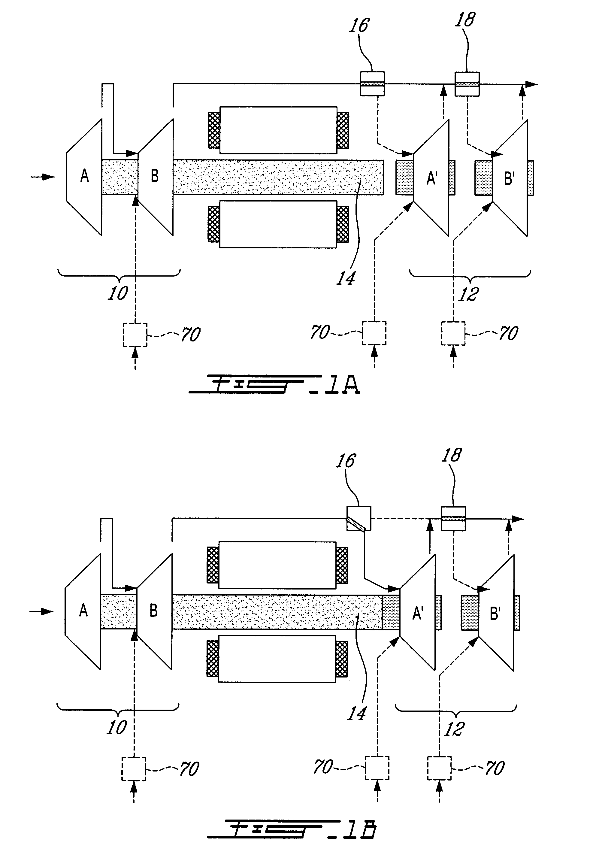 Multi-stage compressor