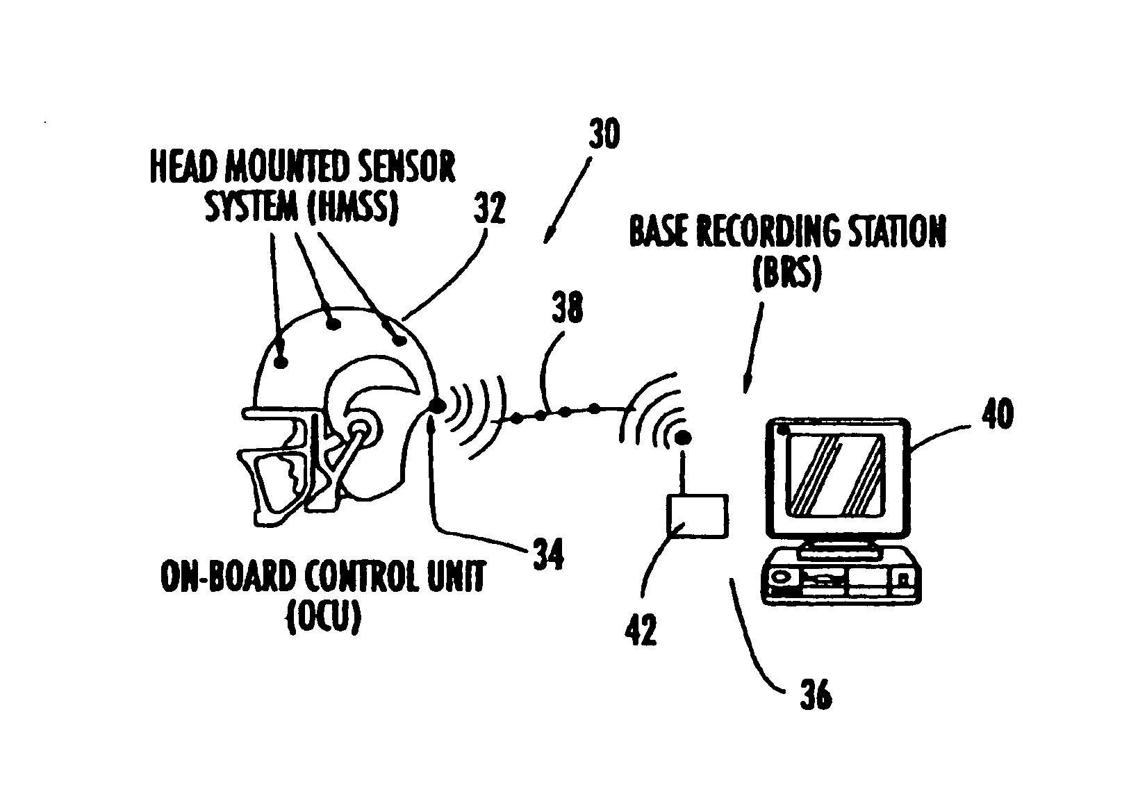 System and method for measuring the linear and rotational acceleration of a body part