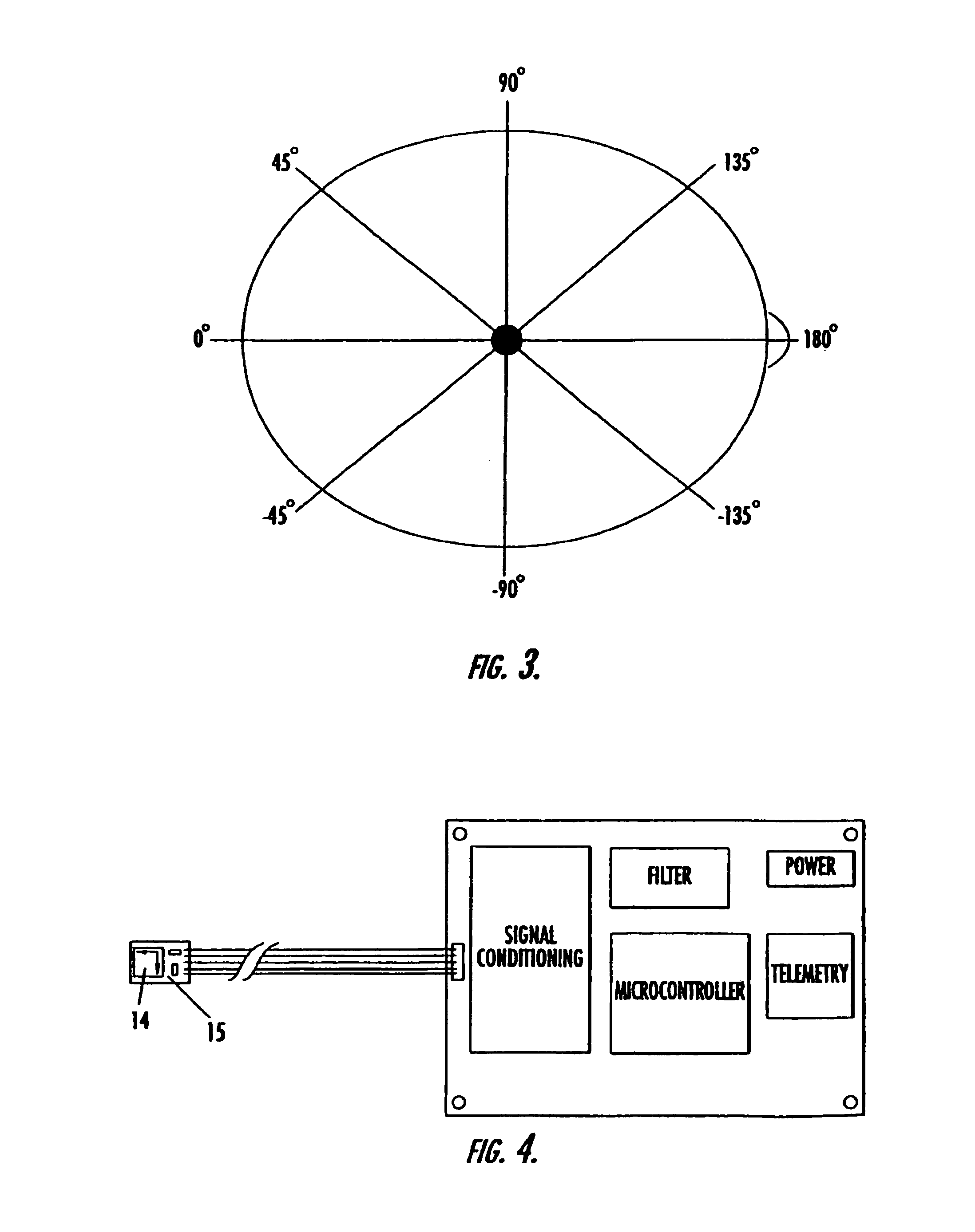 System and method for measuring the linear and rotational acceleration of a body part