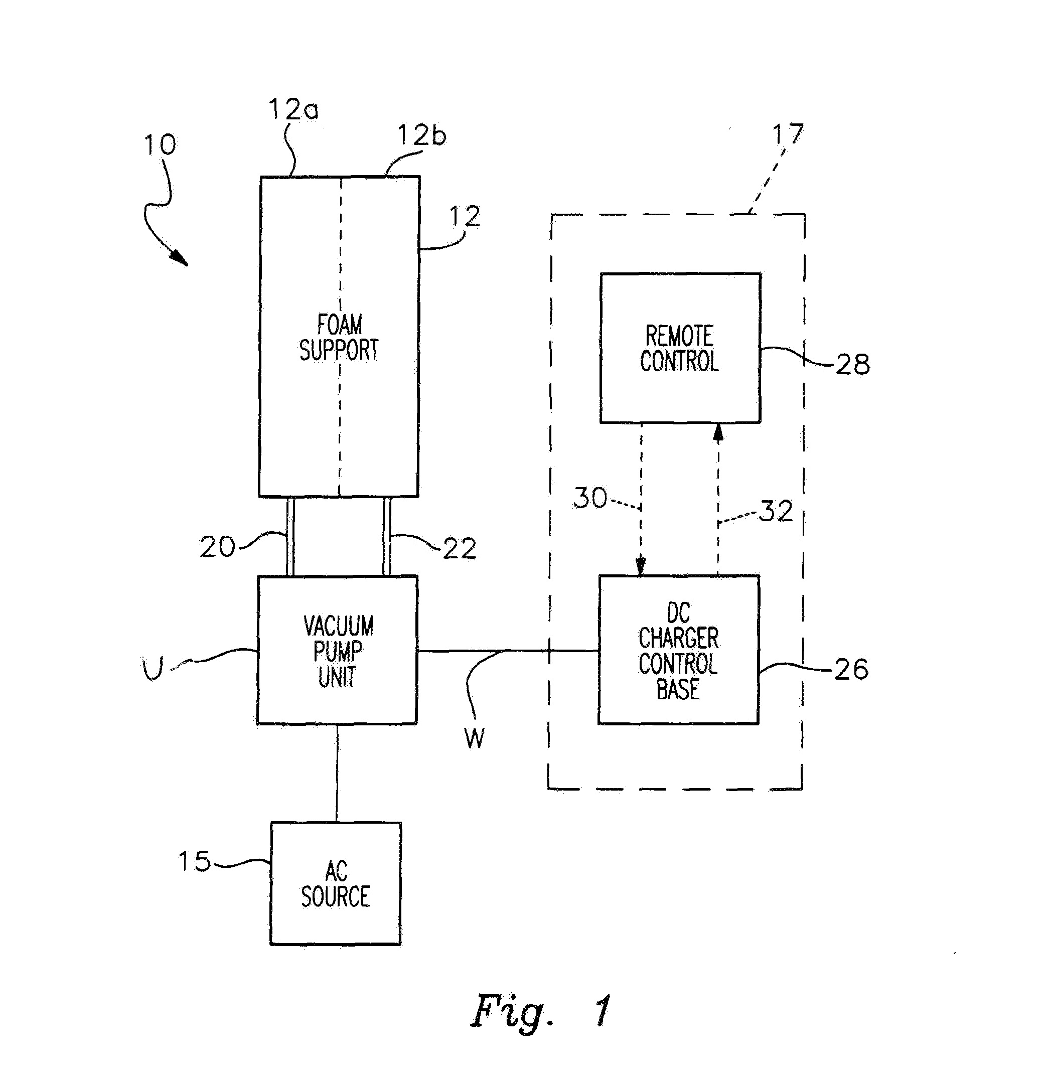 Pressure control and feedback system for an adjustable foam support apparatus