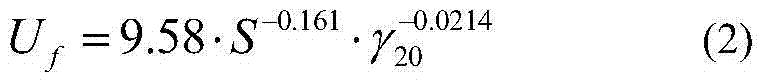 A Representation Method of Regional Pollution Degree of Transmission Lines