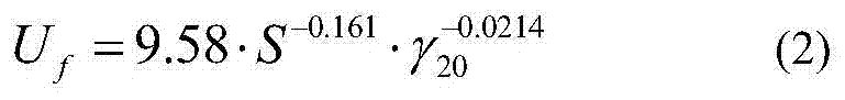 A Representation Method of Regional Pollution Degree of Transmission Lines