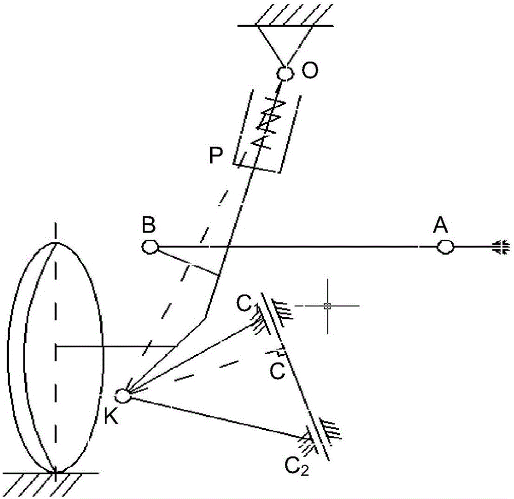 Macpherson suspension steering trapezium cut-off point position design method and device