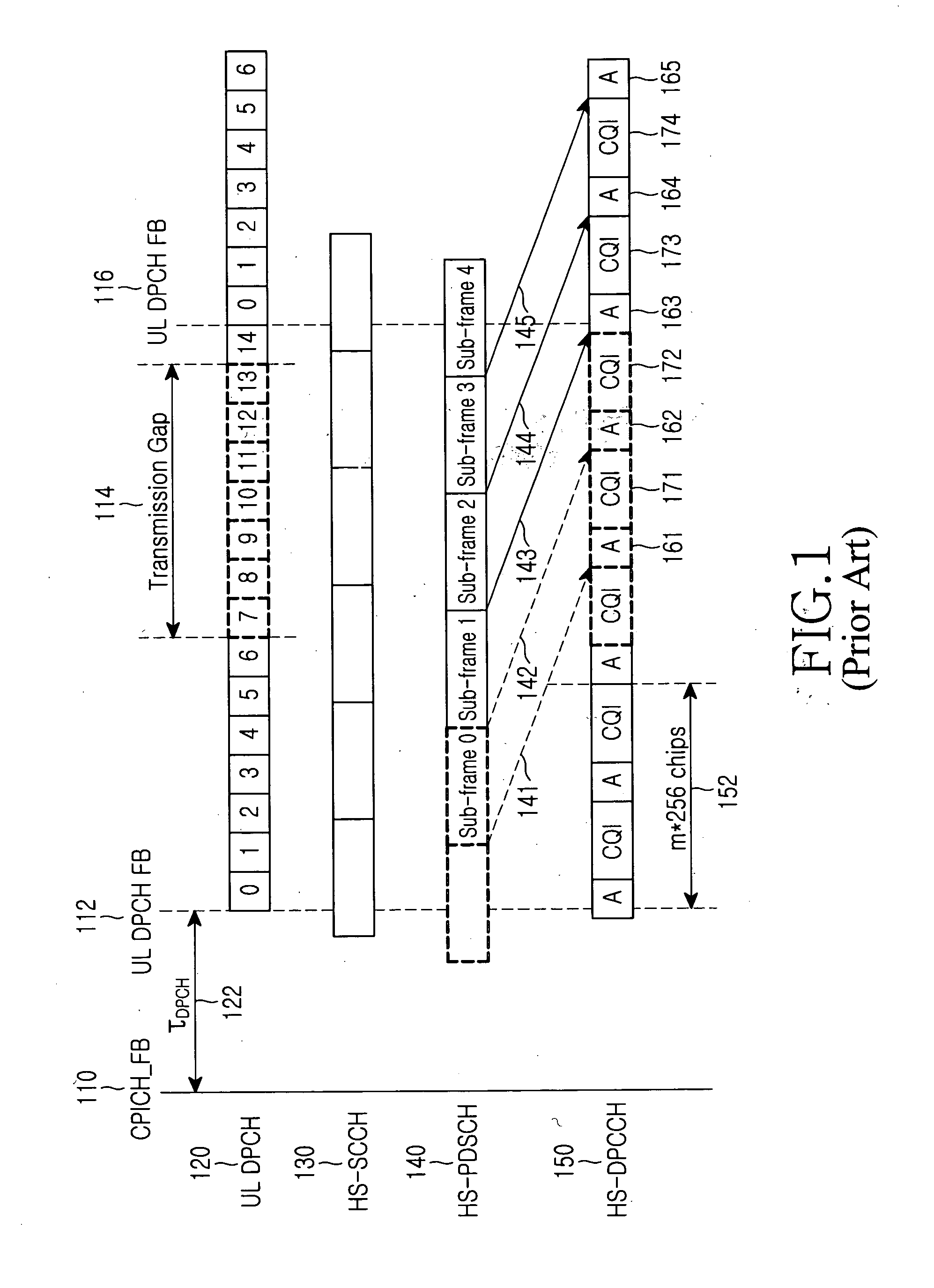 Method for performing compressed mode-based HARQ in a mobile communication system supporting HSDPA