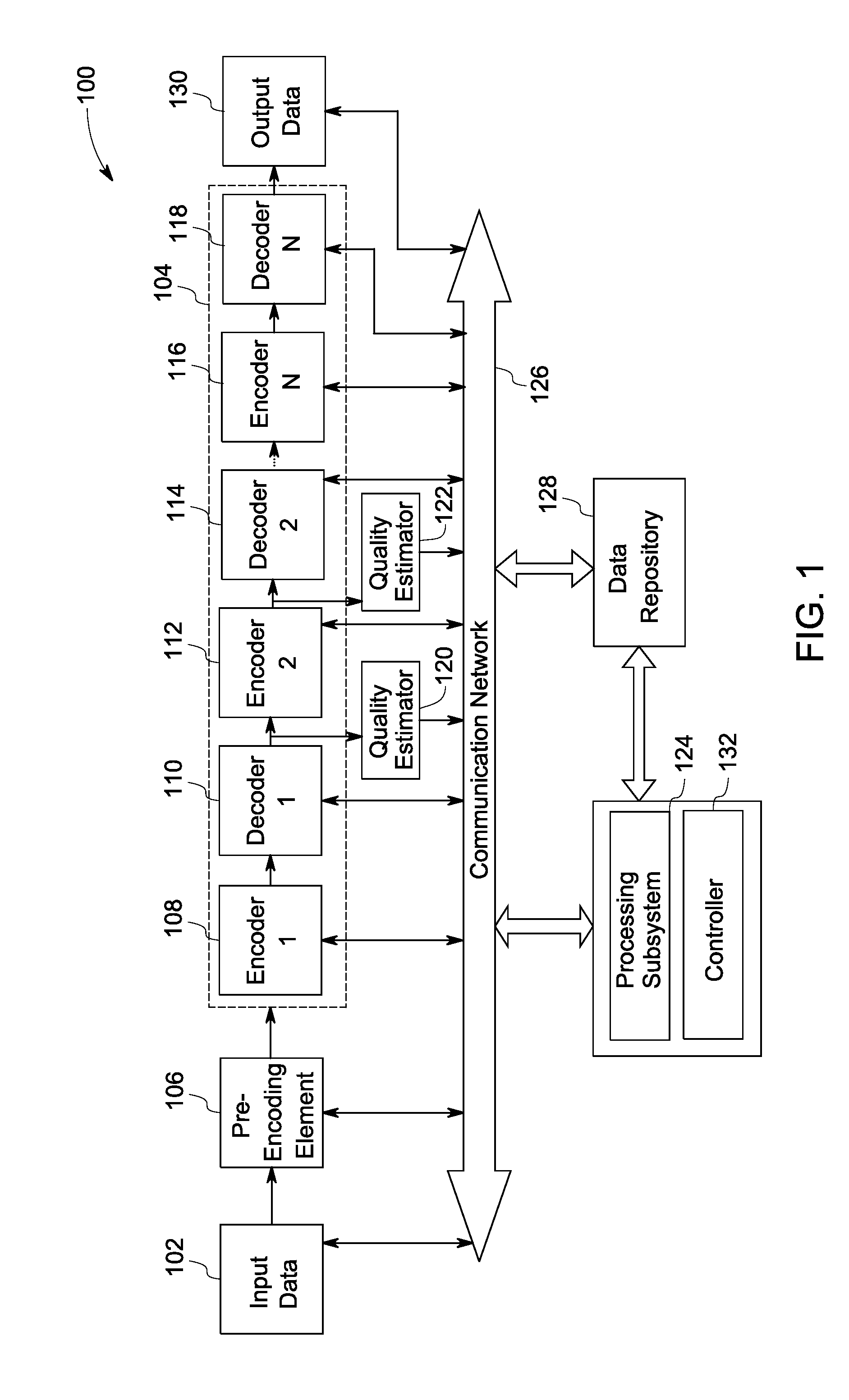 System and method for enhancing data compression using dynamic learning and control