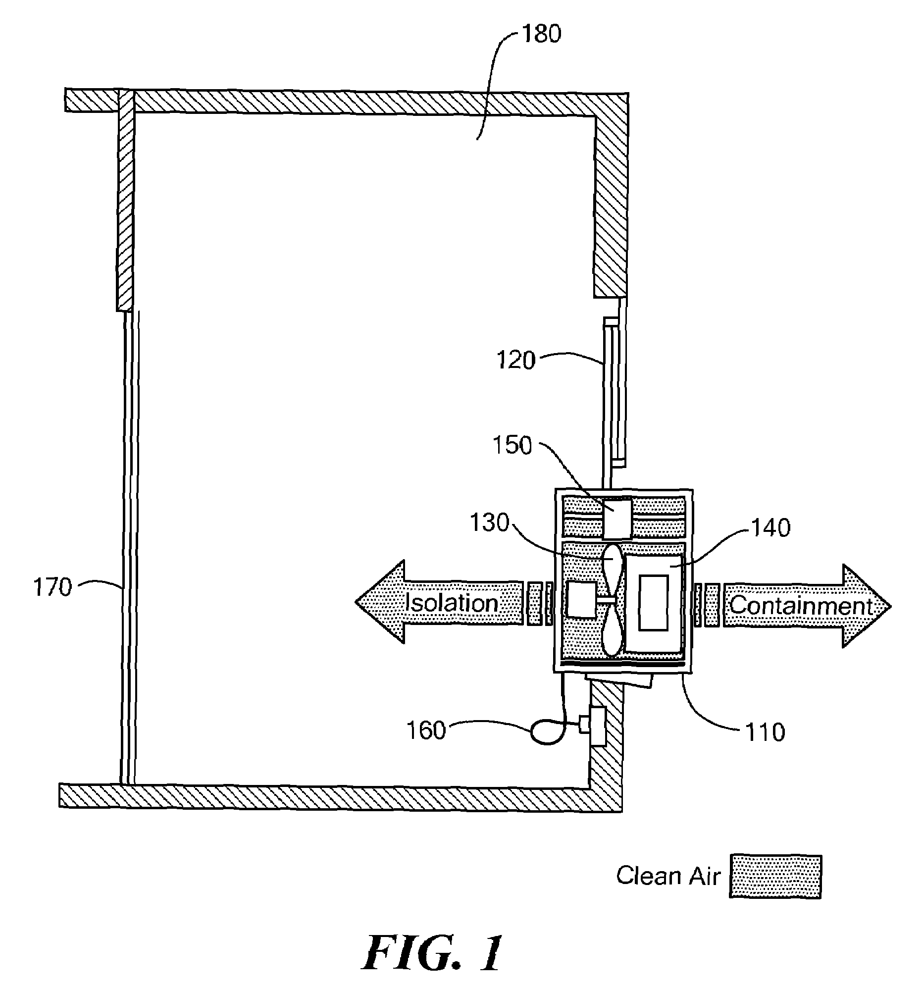 Positive air pressure isolation system