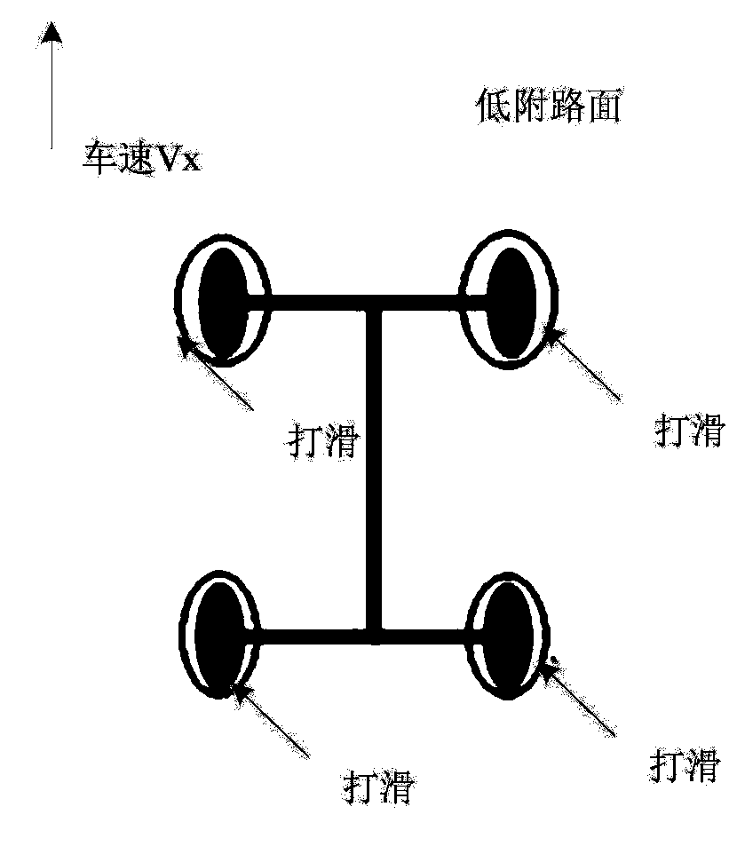 Driving anti-slip control method and device of four-drive electric vehicle