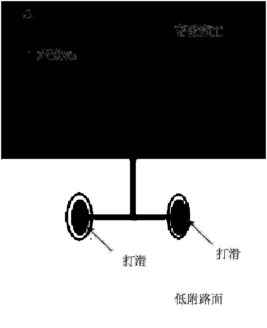 Driving anti-slip control method and device of four-drive electric vehicle