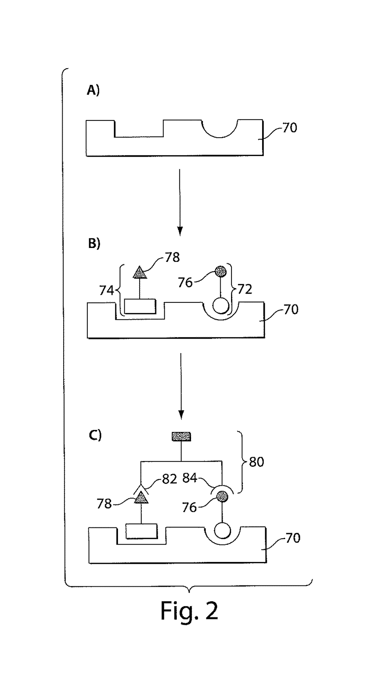 Ultra-sensitive detection of molecules using dual detection methods