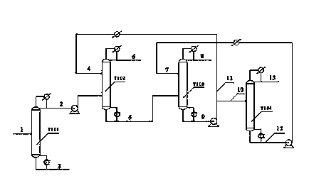 Epoxypropane purifying method