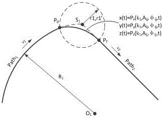 Continuous trajectory planning transition method for robot tail end