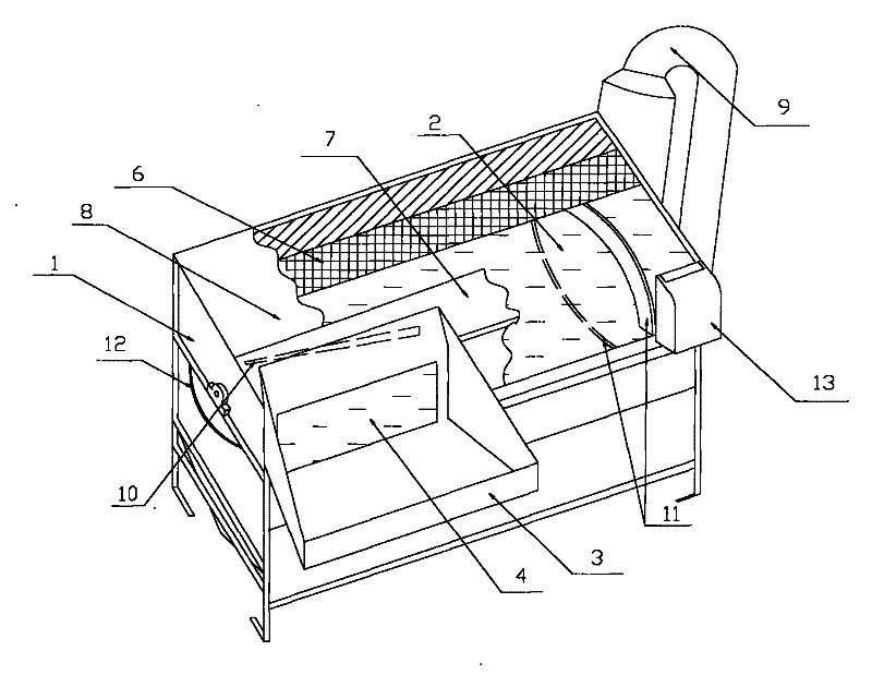 Multifunctional threshing machine