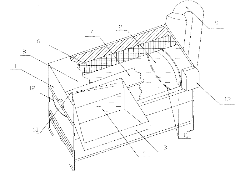 Multifunctional threshing machine