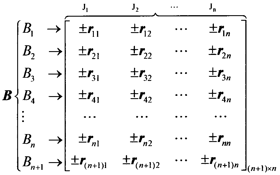 Branch analysis method for kinematics of driving robot with N freedom degrees through N+1 wires