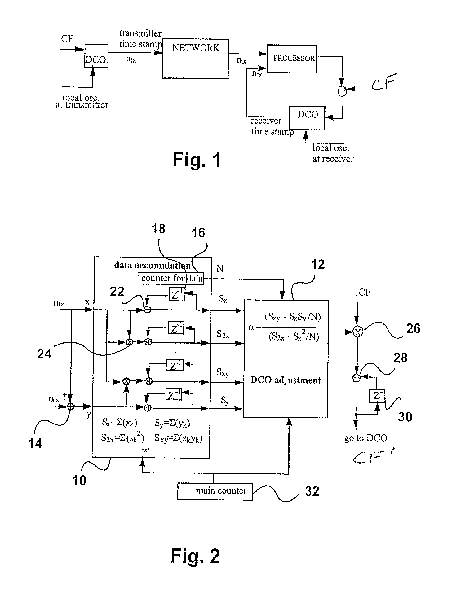 Method of transferring timing information over packet network