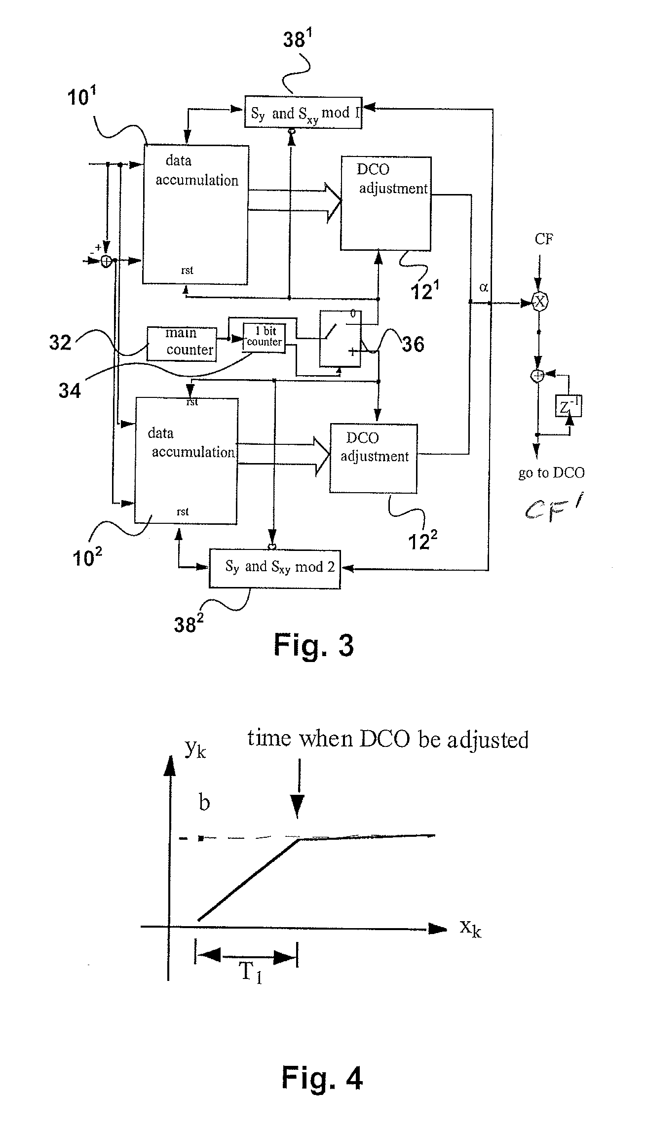 Method of transferring timing information over packet network