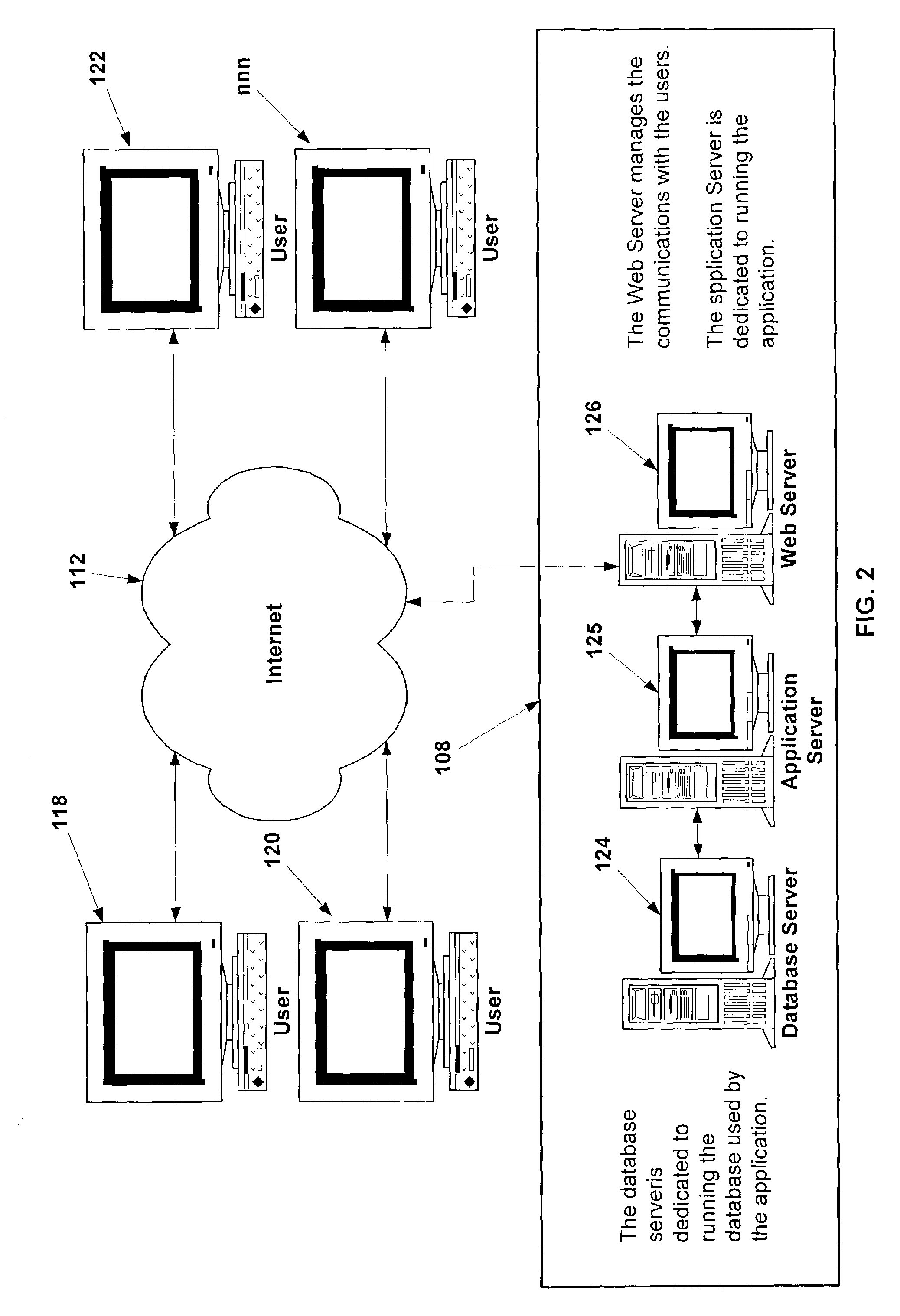 Interactive internet shopping and data integration method and system