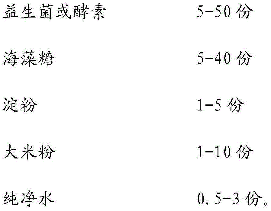 Dried fruit candy and preparation method thereof