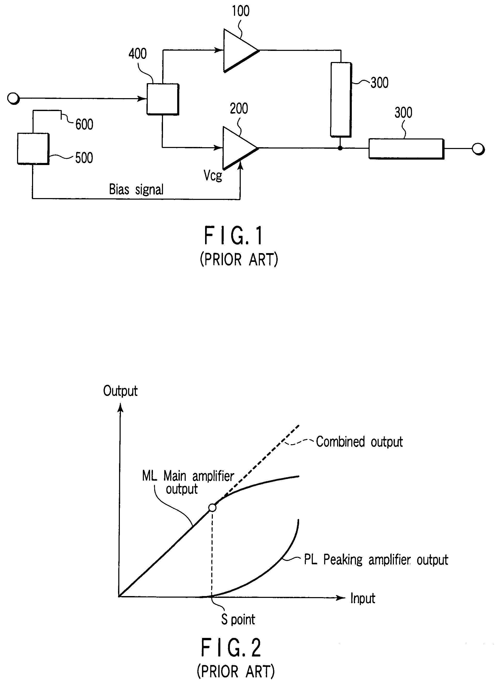 Doherty microwave amplifier and signal processing method thereof