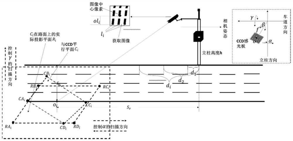 A mosaic method of expressway pavement image based on roadside ptz camera