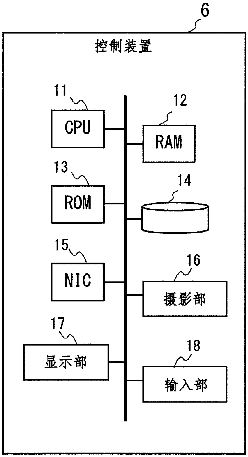 Blood coagulation test device and blood coagulation test method