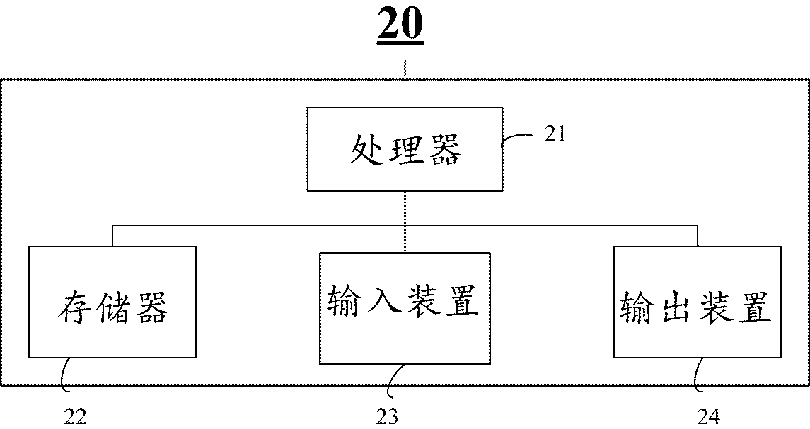 Method for generating instruction sequence and method and device for executing neural network operation