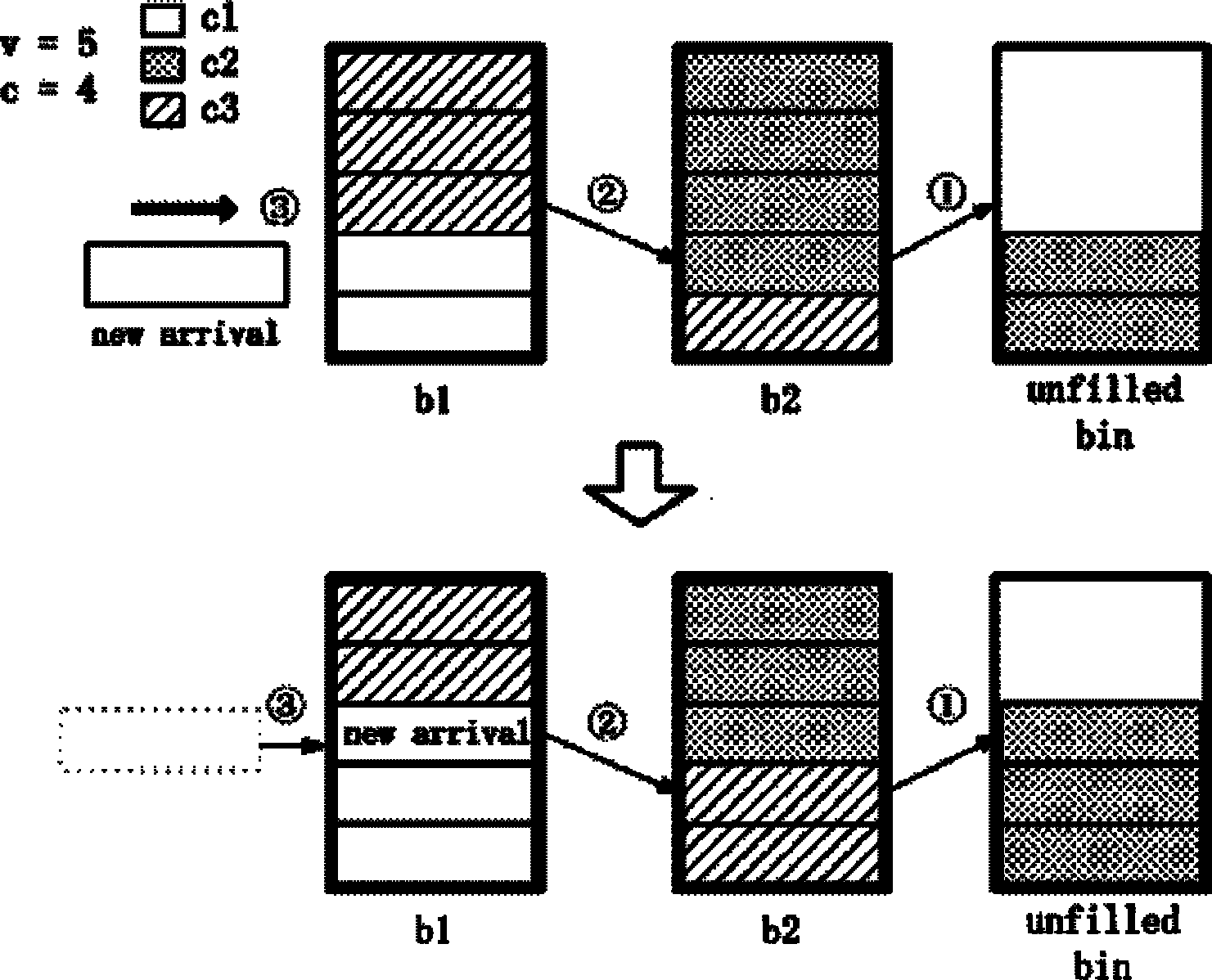 Internet application dispatching method based on cloud computing