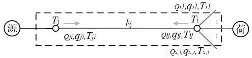 Multi-park integrated energy system optimization operation method considering green certificate transaction under low-carbon background